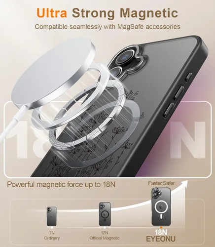 Miniatura 163 de Goodon para iPhone 15 Pro Max con protector de pantalla de privacidad, compatible con Magsafe, funda translúcida mate a prueba de golpes - Linda