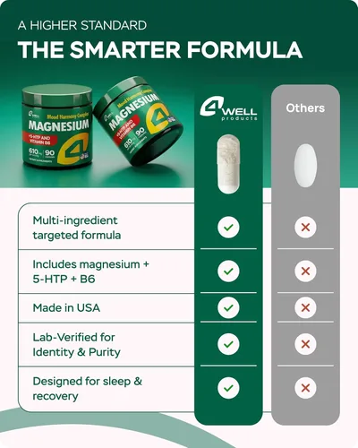 Miniatura 5 de Complejo de magnesio para mujeres – Magnesio para dormir, 610 mg avanzado con glicinato, citrato y vitamina B6 para una absorción 3X + 5-HTP – Apoya