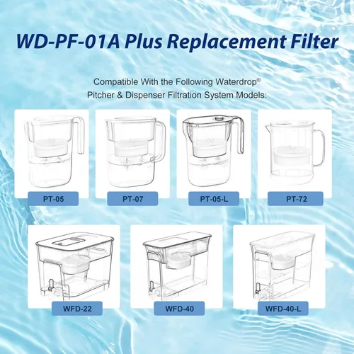 Miniatura 2 de Filtro de repuesto para Waterdrop® WD-PF-01A Plus, paquete de 3, reduce PFOA/PFOS, cloro, dura 3 meses o 200 galones, filtración de agua premium