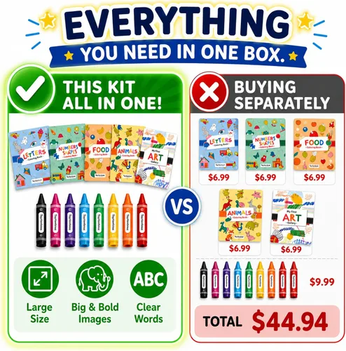 Miniatura 7 de TOYVENTIVE Libros para colorear y crayones para niños pequeños, juguetes y regalos de cumpleaños para niñas de 1 +, 2, 3, 4 años, niños pequeños
