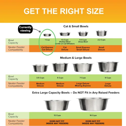 Miniatura 8 de Neater Pet Brands Cuencos de acero inoxidable poco profundos para gatos, 1 taza (8 onzas), 1 tazón de repuesto para comedero individual