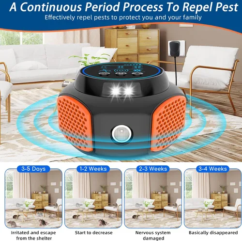 Miniatura 4 de Repelente ultrasónico para ratones, repelente ultrasónico de roedores con enchufe, repelente de ratones de 360° para interiores con altavoz