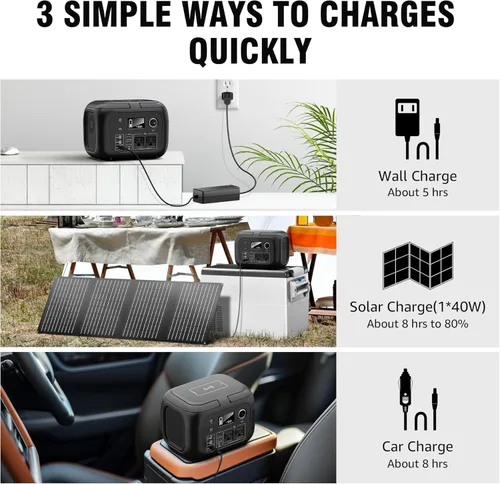 Miniatura 6 de Generador de energía solar de 300 W pico/70400 mAh, estación de energía portátil de 260 Wh con paneles de 40 W incluidos, generador solar con salida