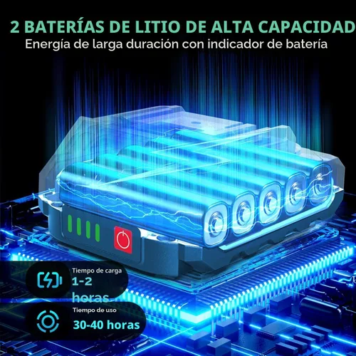 Miniatura 7 de Tietoc Mini motosierra inalámbrica de 6 pulgadas [actualización 2024] Sierra de cadena eléctrica portátil, pequeña de mano alimentada por batería