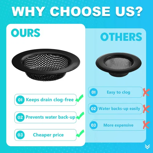 Miniatura 5 de Colador de drenaje de fregadero, 2 coladores de fregadero de cocina, coladores de fregadero de acero inoxidable de 4.5 pulgadas de diámetro