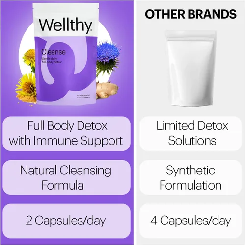 Miniatura 8 de Wellthy Desintoxicación de cuerpo completo y apoyo inmunológico, salud digestiva avanzada, limpieza intestinal y alivio de la hinchazón, fórmula