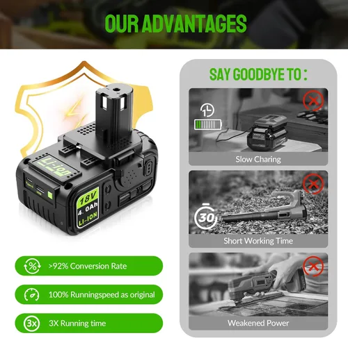 Miniatura 5 de Abeden Repuesto para batería Ryobi de 18 V, 1 paquete P108 de 4.0 Ah de alto rendimiento compatible con herramientas y cargadores ONE+ de 225+ 18V