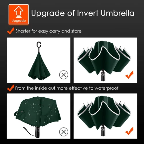 Miniatura 3 de Bodyguard Inverted Umbrella, Large Windproof Umbrellas for Rain & Sun, Compact Umbrella Reverse Umbrella with Reflective Stripe, Teflon Umbrella for