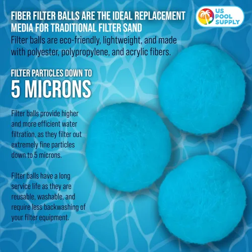 Miniatura 3 de U.S. Pool Supply Bolas de filtro de piscina azules de 1.5 libras para filtro de arena, medios de filtro de fibra reutilizables para filtros de arena