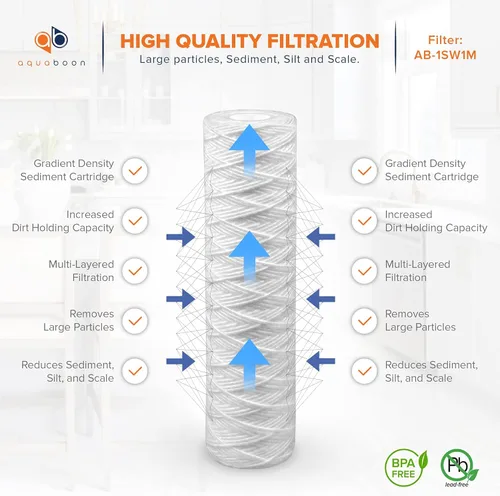 Miniatura 3 de Aquaboon Whole House - Filtro de agua para heridas de 1 micrón, cartucho de 10 x 2.5 pulgadas para repuesto de filtro de agua de pozo compatible