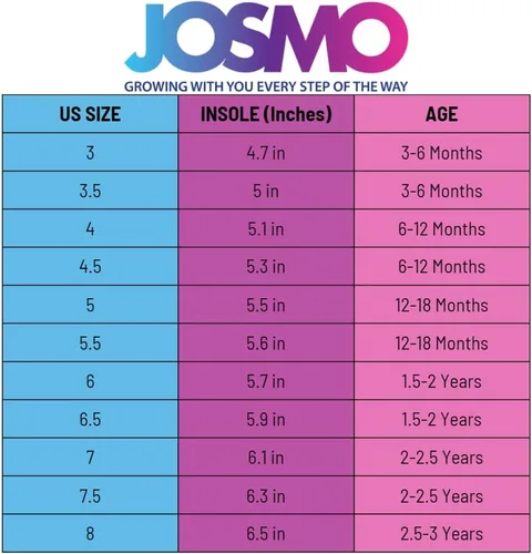 Miniatura 6 de JOSMO Zapatos para caminar unisex para bebés niños y niñas, para primer paso, ligeros, sintéticos, antideslizantes, parte superior alta (bebé-bebé)