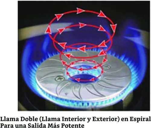Miniatura 2 de GasOne - Estufa de gas portátil de butano para campamento con estuche de transporte