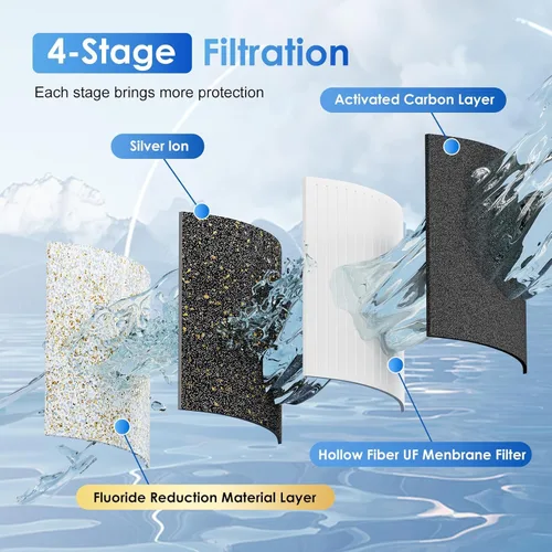 Miniatura 3 de Purewell Sistema de filtro de agua por gravedad, ultrafiltración portátil de acero inoxidable de 3,8 L (0,01 μm) para supervivencia, campamento