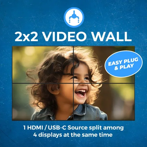 Miniatura 6 de OREI Controlador de Procesador de Pared de Video 4K 2x2 HDMI o USB-C Pantalla Hasta 4K 60hz 2x1, 1x2, 1x3, 1x4 Soporta Rotación de 180 Grados RS-232