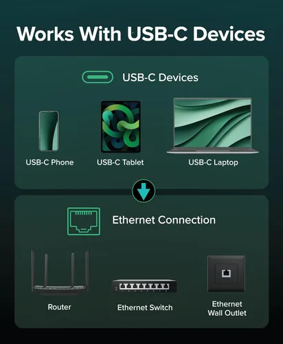 Miniatura 6 de Plugable Cable USB C a Ethernet: cable Ethernet USBC a RJ45, adaptador de red LAN Gigabit directamente conectado para MacBook Pro, iPad Pro, iPhone