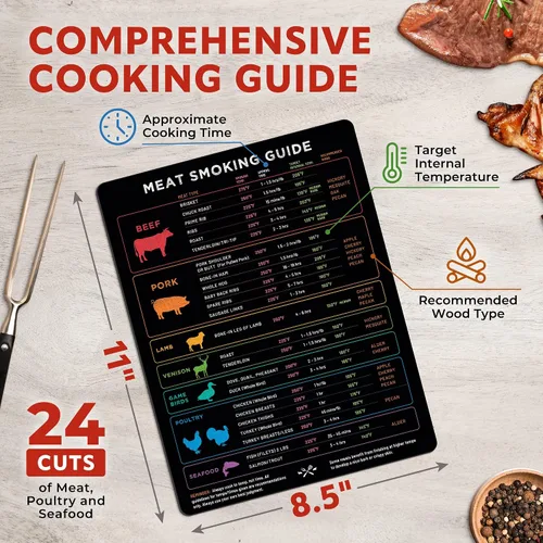 Miniatura 3 de Imán de temperatura de carne extra grande y guía para ahumador de barbacoa - 8.5" x 11" - Accesorios para ahumador y parrilla de pellets - Madera