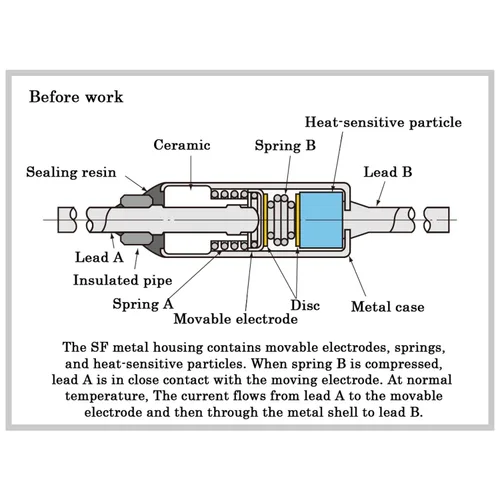 Miniatura 3 de (Paquete de 5 piezas) SF91E SEFUSE Fusibles térmicos 10A 250V (Compatibles con 110V, 125V) Fusibles térmicos de 94 grados Celsius Cortadores