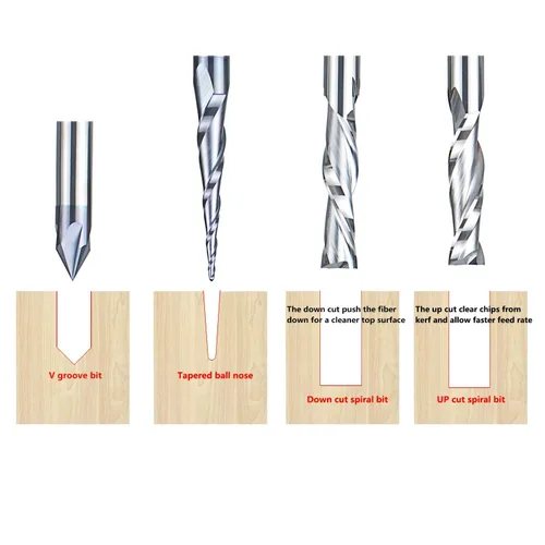 Miniatura 4 de SpeTool Juego de Brocas de Router CNC para Talla de Perfil en V con Ranura de Gravación de Carburo Sólido de 1/4 Pulgada de Vástago