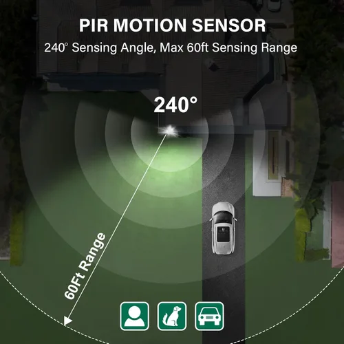 Miniatura 5 de Detector de movimiento de reemplazo de 240 grados, tiempo ajustable y sensibilidad de detección de hasta 60 pies de alcance, 3 modos de trabajo