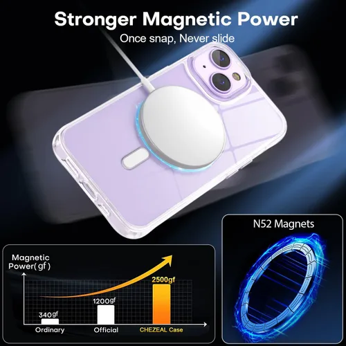 Miniatura 137 de Fuerte magnético para iPhone 11, compatible con Magsafe, [resistente a caídas de 13 pies] Funda trasera translúcida mate con sensación de piel