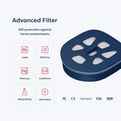 Miniatura 4 de LARQ PureVis - Jarra de agua 3 en 1, purificador, filtro y seguimiento, jarra purificadora de agua de 8 tazas con filtro avanzado para agua limpia