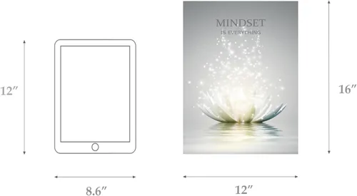 Miniatura 2 de Lienzo decorativo de pared con diseño de flor de loto, póster con citas motivacionales de mentalidad, para oficina zen, decoración de pared