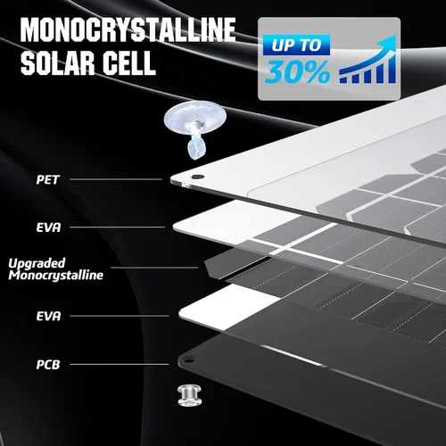 Miniatura 2 de OYMSAE Cargador de batería de coche con panel solar negro, 5 W 12 V, impermeable, cargador de panel solar portátil con controlador mejorado