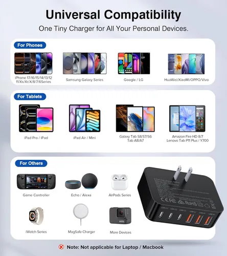 Miniatura 4 de Bloque de Carga Rápida, Cubo de Estación de Carga GaN de 6 Puertos USB C, Cargador de Pared de 100W de Tipo C de Múltiples Puertos con Enchufe