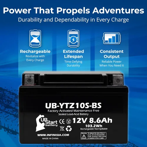 Miniatura 2 de Reemplazo YTZ10S-BS de 12V 8.6Ah para batería Yamaha Raptor 350 – Compatible con Yamaha YFM35R Raptor 350CC ATV Battery 2004-2013 – Baterías de 12
