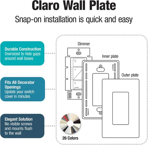Miniatura 2 de Lutron Claro - Placa de pared de 1 banda (paquete de 6) CW-1-AL-6 almendra