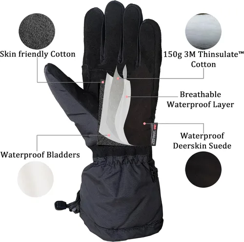 Miniatura 2 de SKYDEER 100% Waterproof and -40F Cold Proof Genuine Deerskin Suede Leather Ski Gloves for Extreme Cold Condition (SD8650T)