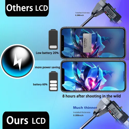 Miniatura 5 de para iPhone 11 Reemplazo de pantalla 6.1", pantalla táctil 3D LCD digitalizador para A2111, A2223, A2221 con kit de herramientas de reparación +