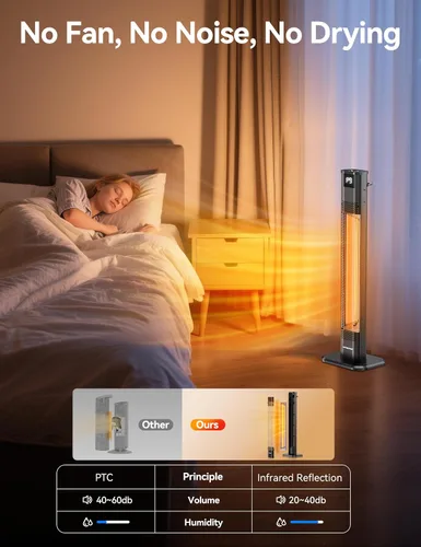 Miniatura 7 de VAGKRI Calentadores al Aire Libre, Calentadores de Carbono Infrarrojos para Patio con Control Remoto de 1s, 9 Niveles de Calor, Temporizador de 24H