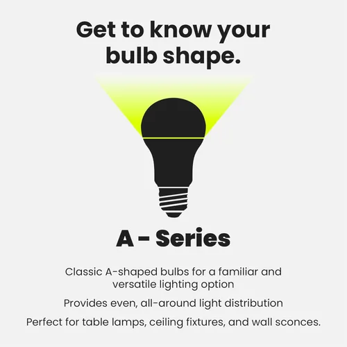 Miniatura 8 de Feit Electric Bombillas LED A19, equivalente a 40 W, no regulables, 450 lúmenes, base estándar E26, blanco suave de 2700 K, 80 CRI, vida útil de 10