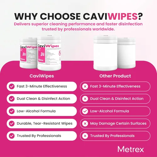 Miniatura 4 de Metrex CaviWipes - Toallitas desinfectantes para toallas, 160 unidades, color blanco
