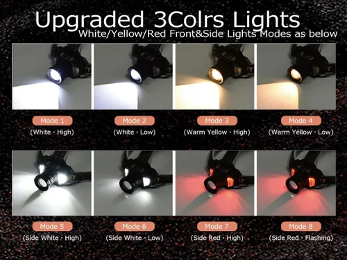 Miniatura 5 de Linterna frontal recargable con zoom y luz lateral roja, 4000LM con sensor de movimiento, luces de 3 colores, IP65, impermeable, 90°, ajustable