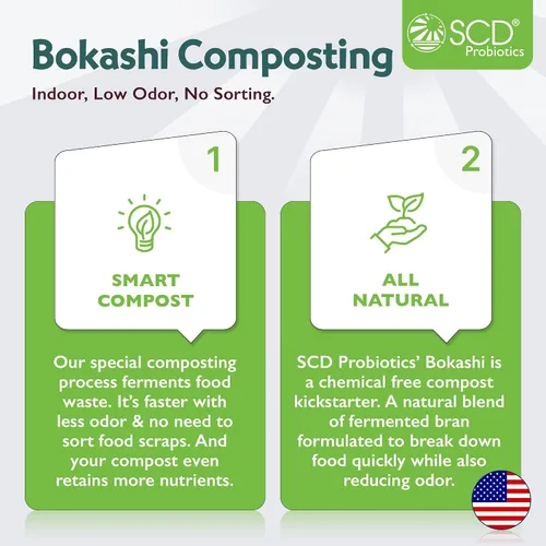 Miniatura 7 de SCD Probiotics K100 Compostera de interiores para todas las temporadas, cubeta con Bokashi