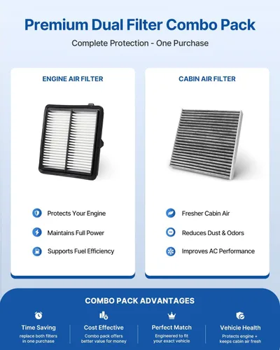 Miniatura 2 de Kit de filtro de aire de motor de cabina para ILX Only Hybrid 2013-2015, CIVIC 2012-2015