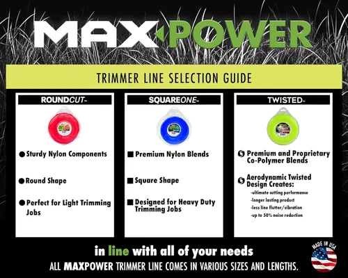 Miniatura 4 de MaxPower 338814 Línea de recortadora torcida prémium de 0.095 pulgadas, longitud de 200 pies Fabricado en Estados Unidos