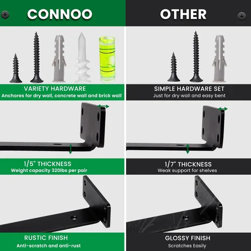 Miniatura 3 de CONNOO Soportes flotantes de alta resistencia, soportes de metal ocultos en L de 6 pulgadas para soporte de estantes, soportes de estante rústicos