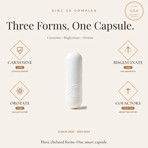 Miniatura 3 de Natural Flow Zinc 3X Complex — 15 mg Tres formas queladas (bisglicinato, carnosina, orrotato) con cobre y vitamina C — Suave para el estómago