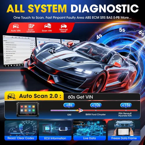 Miniatura 7 de Autel Escáner MaxiSYS MS906 PRO, 2026 MS906PRO Igual que MS906MAX con ECU C0ding, CAN FD DoIP, V2.0 de MP900BT MP900 MS906BT Elite 2, herramienta