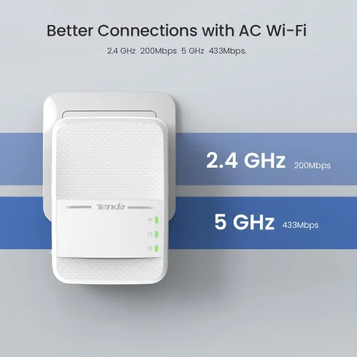 Miniatura 2 de Tenda AV1000 - Kit adaptador de línea eléctrica WiFi con puertos Gigabit, extensor Powerline con WiFi de doble banda AC650, Plug and Play