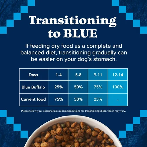 Miniatura 9 de Blue Buffalo Wilderness - Alimento seco natural con alto contenido proteínico para perros adultos, pollo, 24 libras