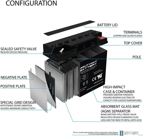 Miniatura 3 de Mighty Max Battery Ml18-12 - Batería SLA de 12 voltios 18AH F2 - Paquete de 2