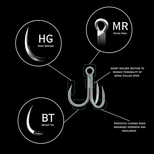 Miniatura 3 de BKK Hooks Ganchos agudos Raptor-Z