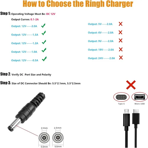 Miniatura 2 de Adaptador de corriente alterna de pared compatible con RESTECK, Vellax, Medcursor, Mirakel, InvoSpa Shiatsu Back Shoulder and Neck Massager Charger