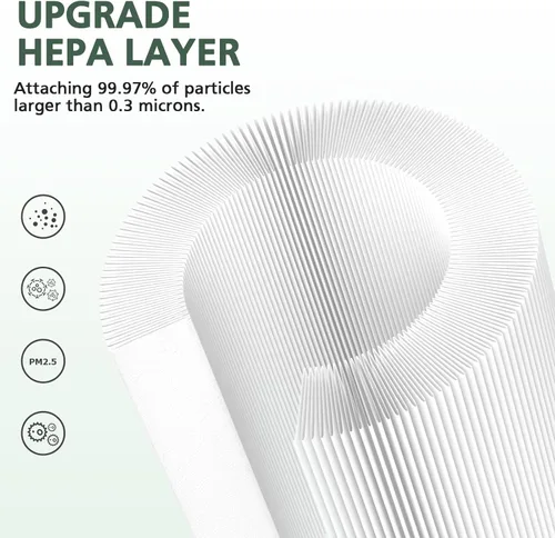 Miniatura 6 de Filtro de repuesto para purificador de aire B-D02L, compatible con purificadores de aire MOOKA y KOIOS B-D02L, purificador de aire VEWIOR B-D02U