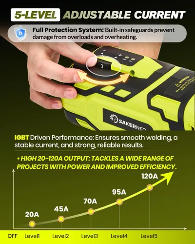 Miniatura 6 de Máquina de soldadura portátil de mano de 110 V con inversor IGBT, corriente ajustable de 5 niveles 20-120 A, diseño compacto y ligero para soldador