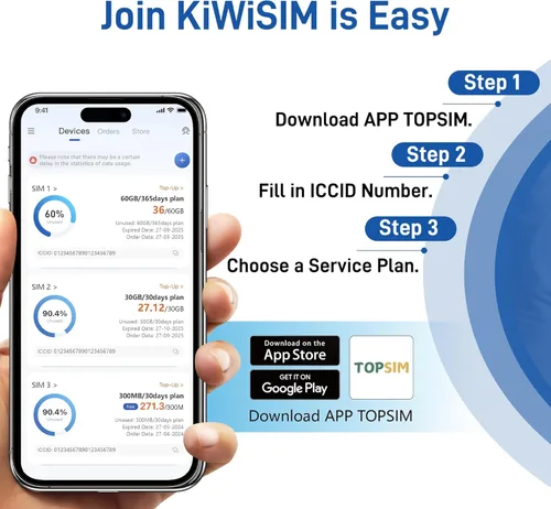 Miniatura 6 de KiwiSIM Datos de la tarjeta SIM solo 12 GB 150 días, tarjeta SIM 4G LTE US para teléfono desbloqueado/enrutador/cámara de seguridad, soporte